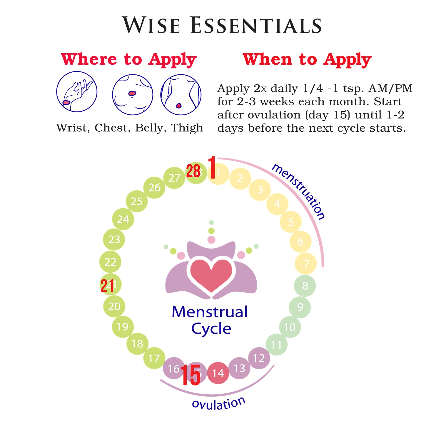 Wise Essentials Femarone Progesterone (Bioidentical) Cream for Midlife Balance is made from Wild Yam - AB Mystery