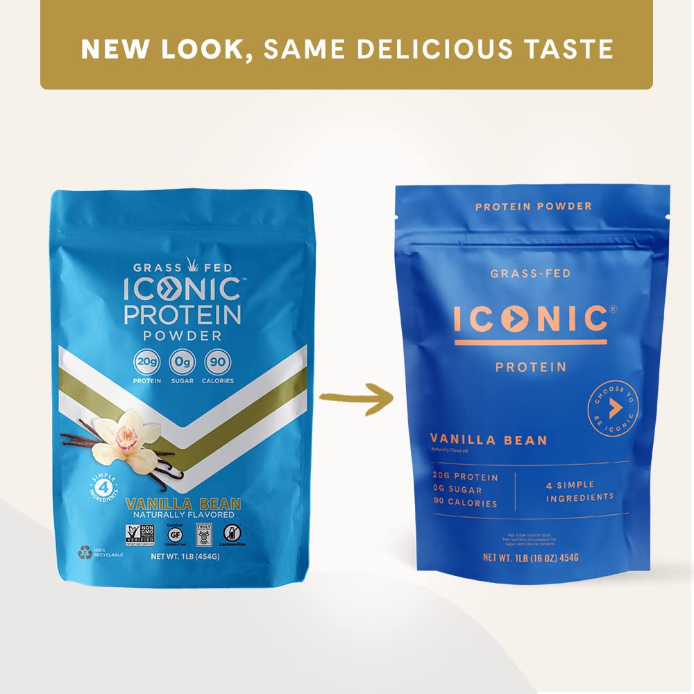 ICONIC Protein Powder, Vanilla Bean - Sugar Free, Low Carb Protein Powder - Lactose Free - AB Mystery