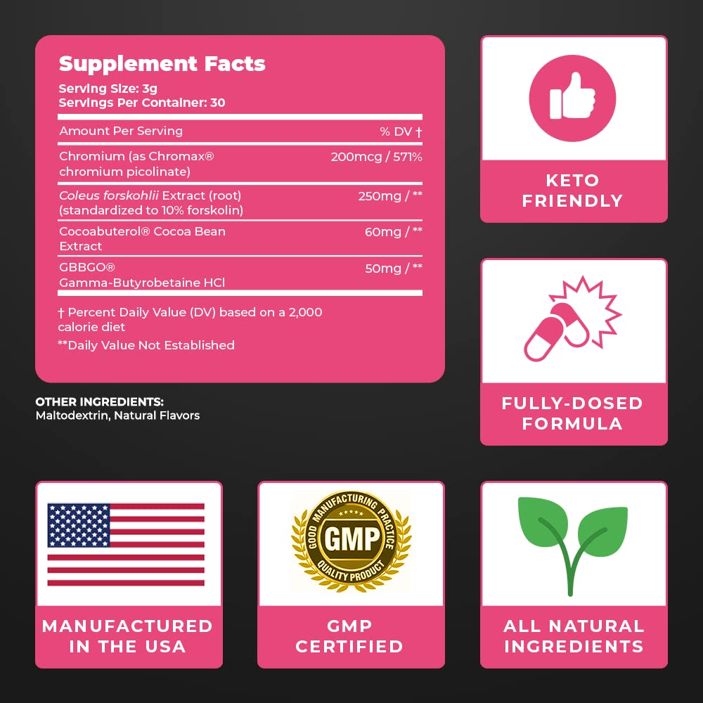 UNALTERED Weight Loss Coffee for Women - Boost Metabolism, Suppress Appetite - AB Mystery