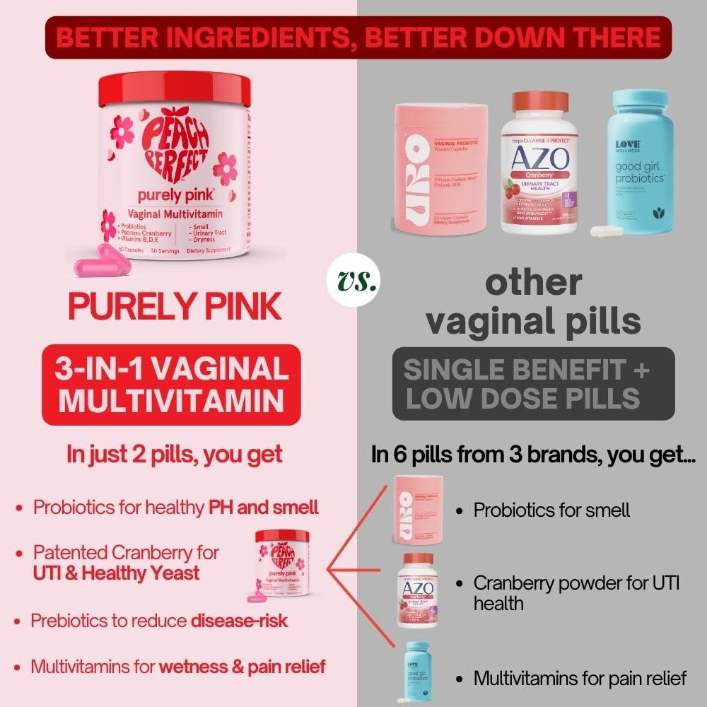 Purely Pink Prebiotic Probiotic Blend for Vaginal Health - Promote pH Balance, Healthy Flora and Odor - AB Mystery