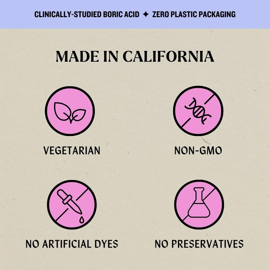 Milly Health Boric Acid Vaginal Suppositories - Restores pH Balance and Supports Odor Control - AB Mystery