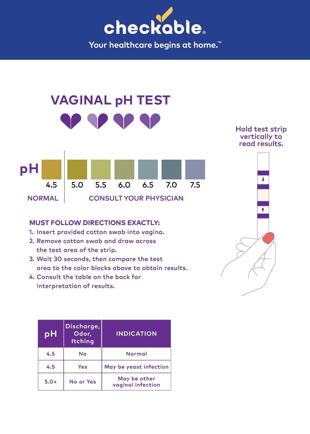 Checkable® Vaginal pH Screening Strips, Quick Results, Vaginal pH Balance Screening Strip - AB Mystery