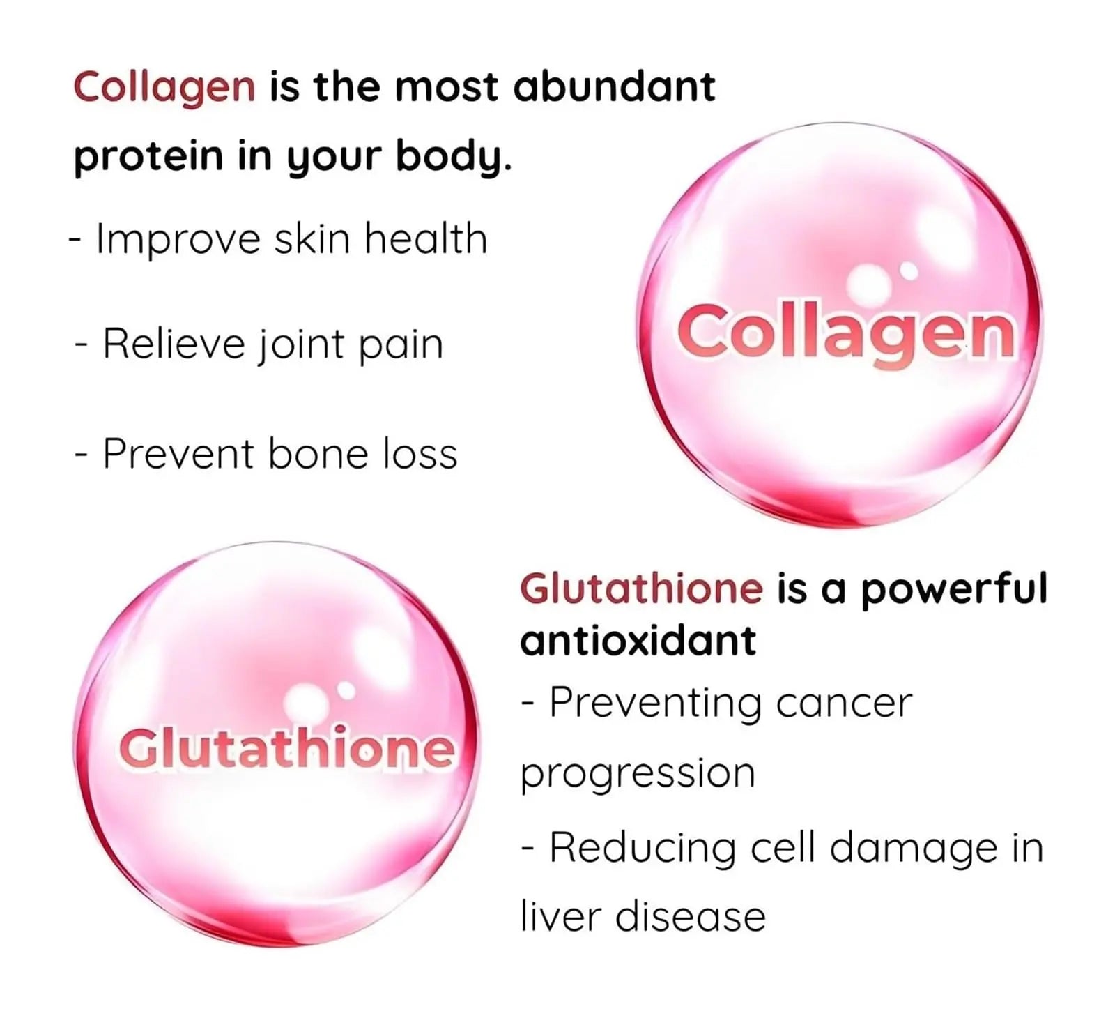 Glutathione Collagen Gummies, Glutathione Collagen Glow Gummies for Skin Care - AB Mystery