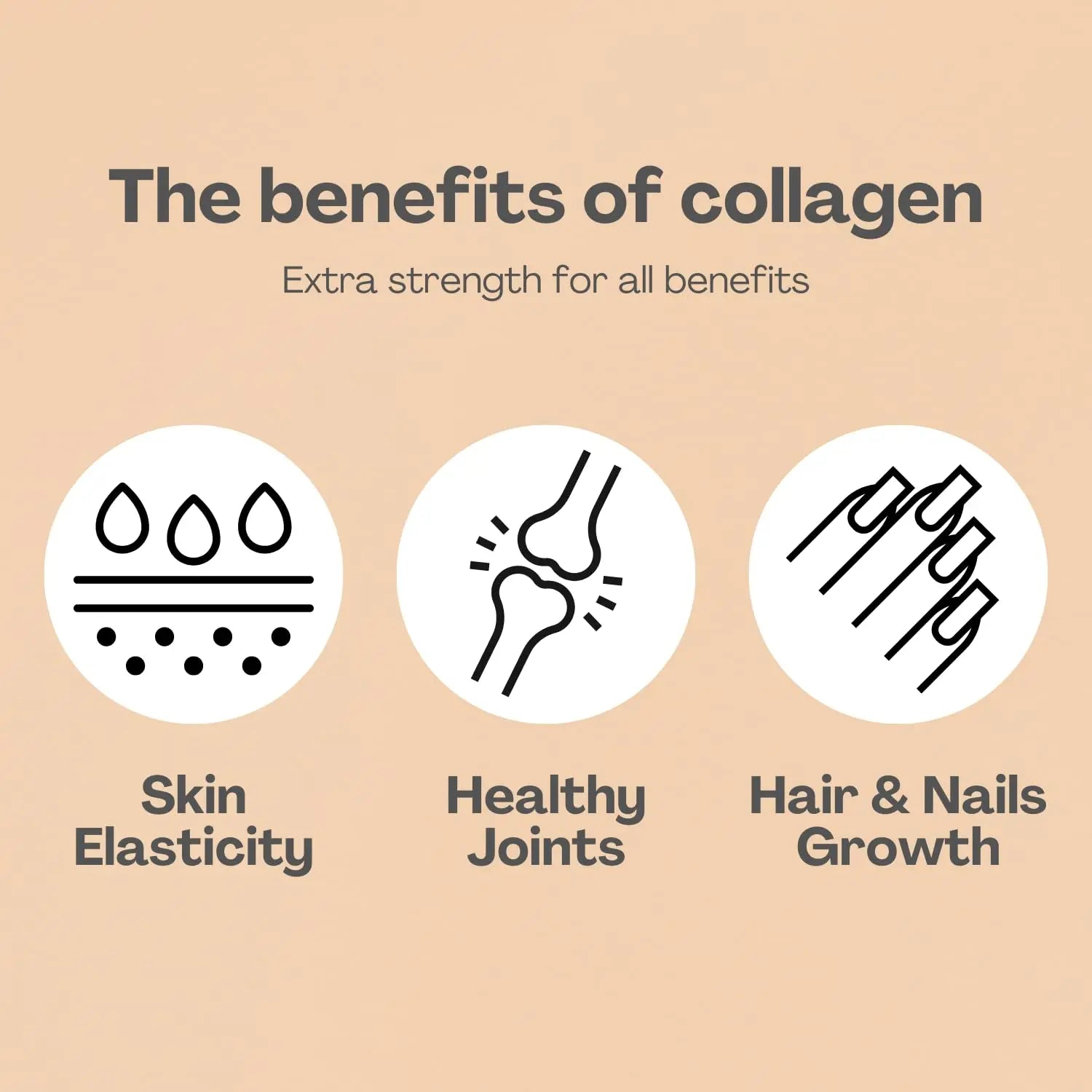 2800mg Marine Collagen Capsules – Highest Strength Type 1 Hydrolysed Collagen with Hyaluronic Acid and Vitamin C Miracle Greens