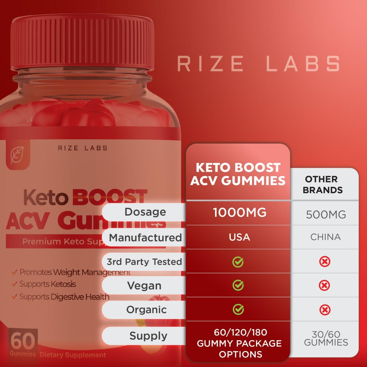 (2 Pack) Keto Boost ACV Gummies - Keto Boost ACV Gummies for Advanced Weight Loss