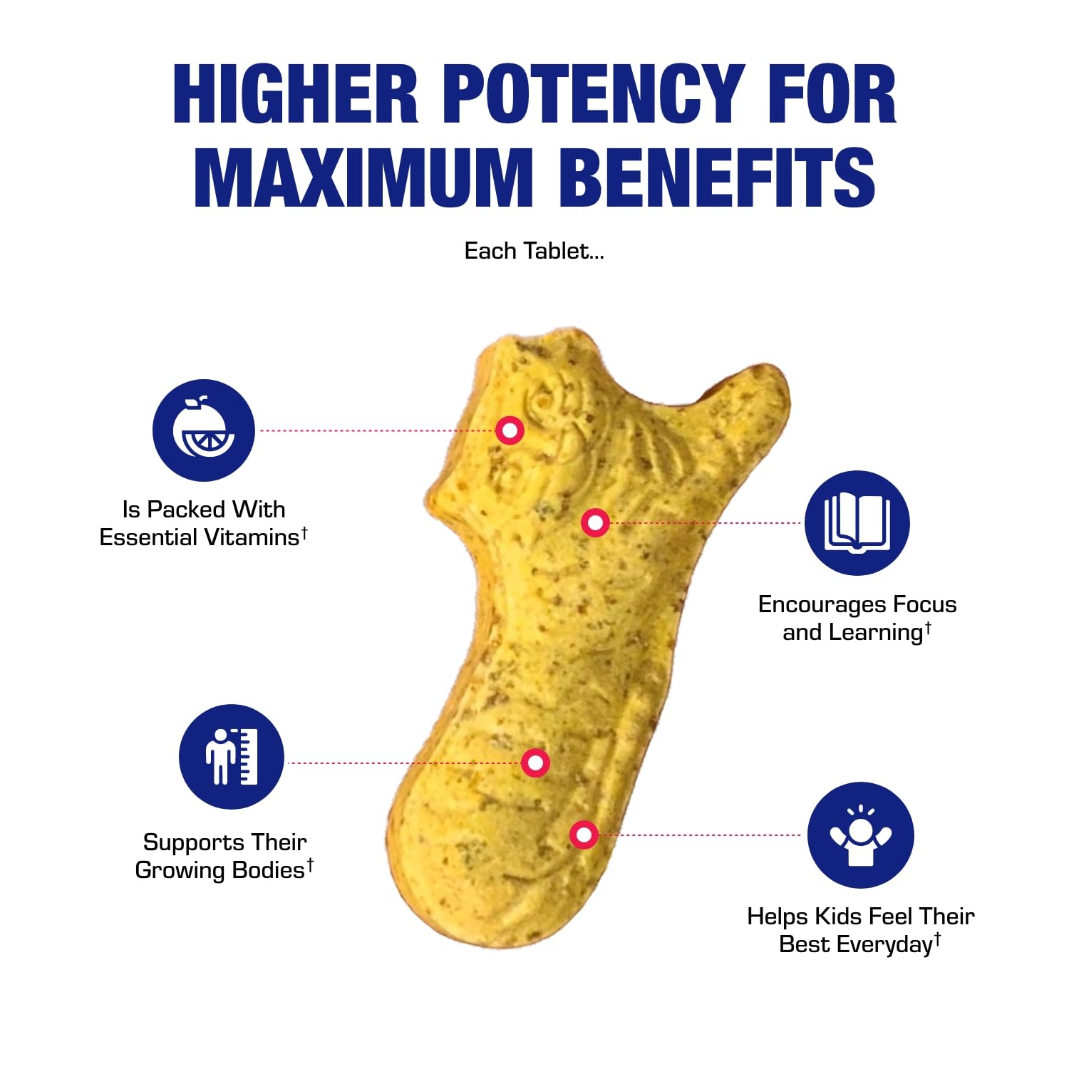 25-in-1 Kids Chewable Multivitamin - Clinically Formulated Kids Multivitamin with Iron Magnesium Vitamins A B Complex C D E Antioxidant Rich Fruit Extracts & More - AB Mystery