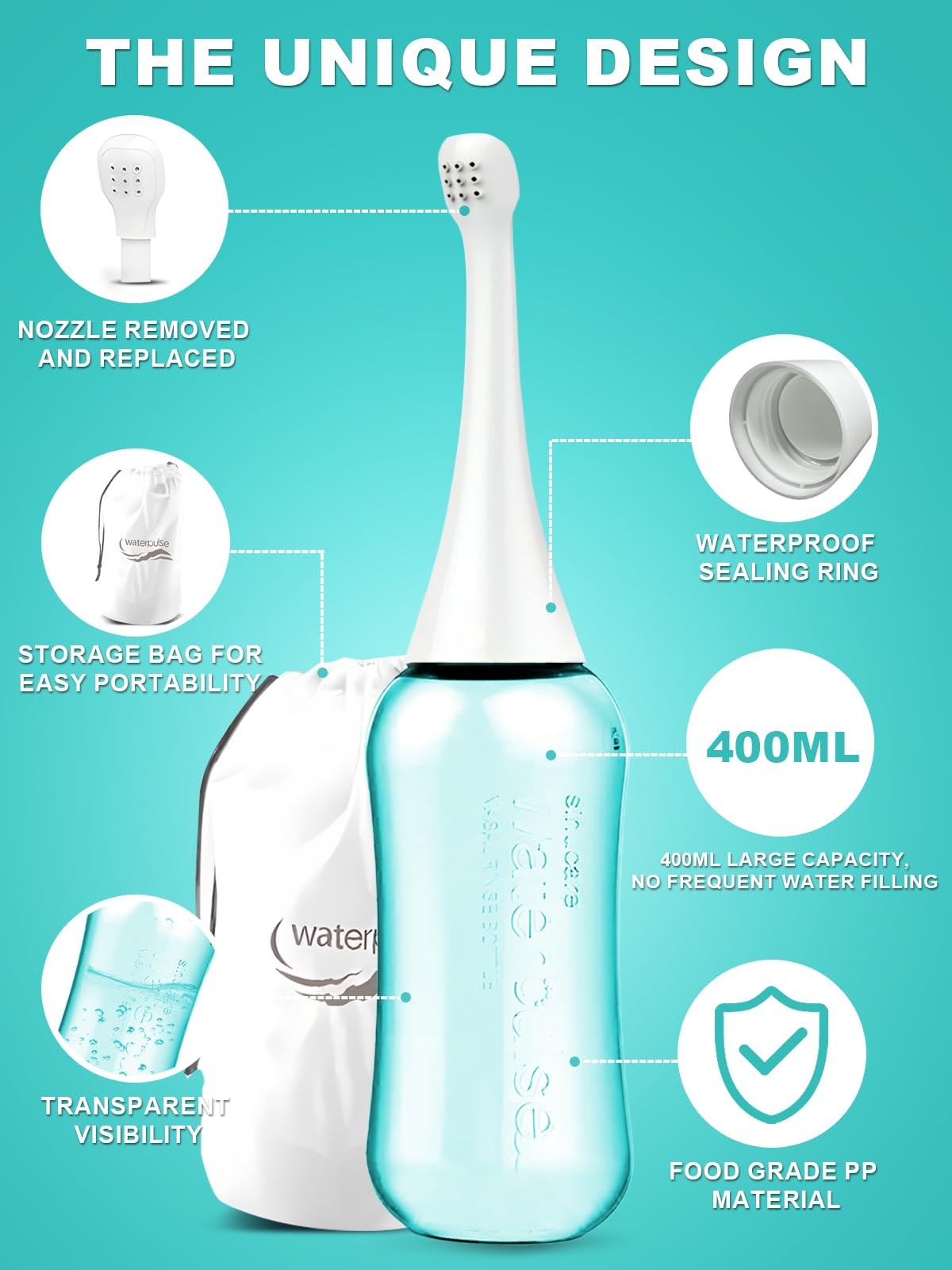 PropoDusche Peri bottle for Postpartum Care for Perineal Recovery & Cleansing ，Peri Bottle 400ml - AB Mystery