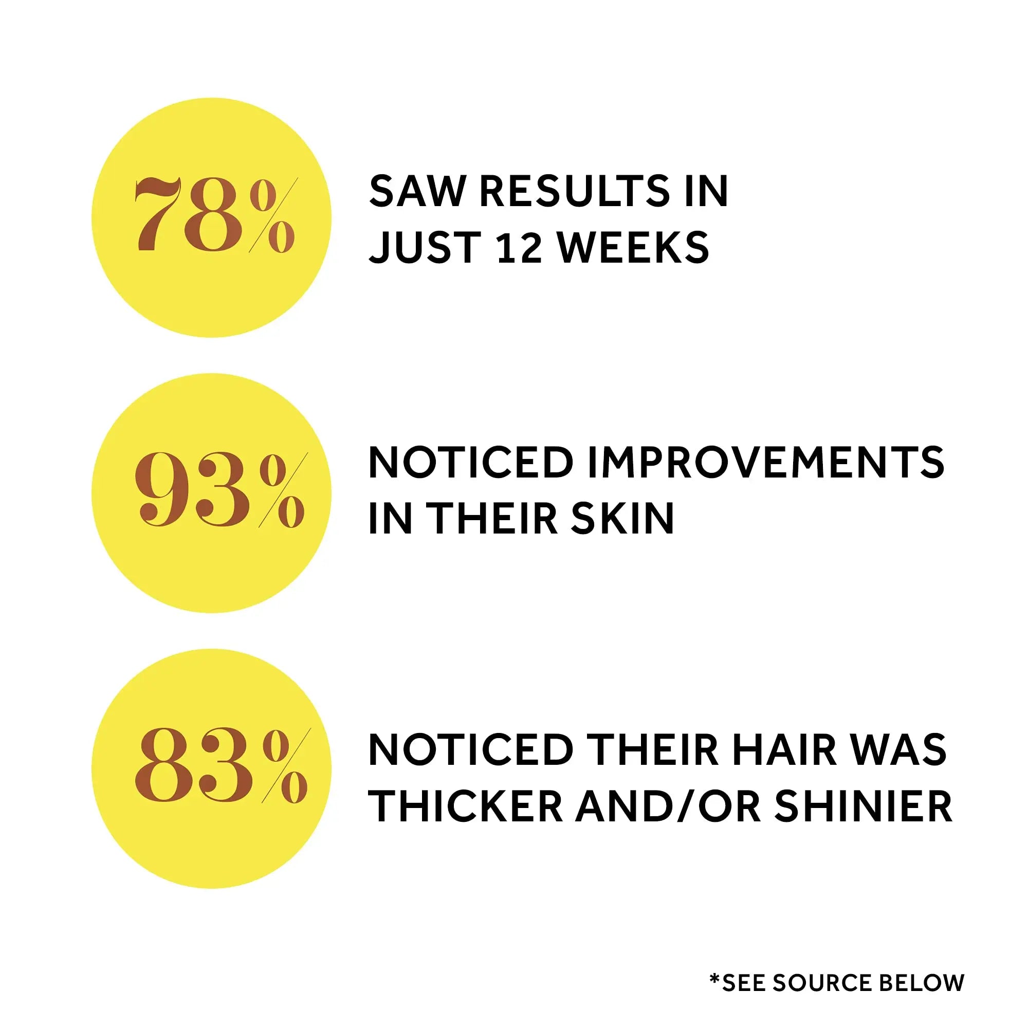 Absolute Collagen Marine Liquid Collagen Supplement for Women - 8000mg Collagen in Each Sachet Absolute Collagen