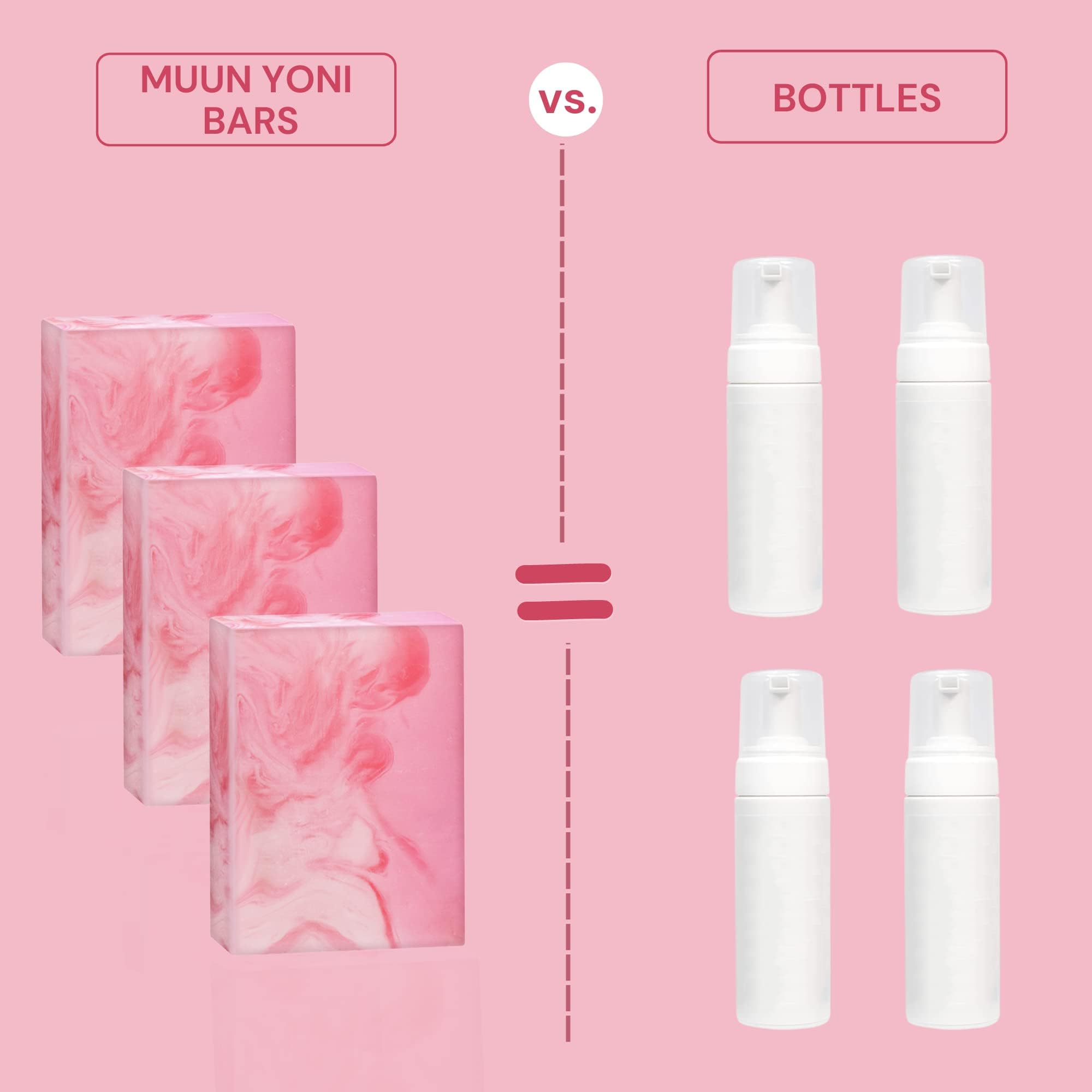 Muun Yoni Soap Bar - Pack 3 Ph Balance Probiotics & Natural Ingredients - Gentle Cleansing Formula - AB Mystery