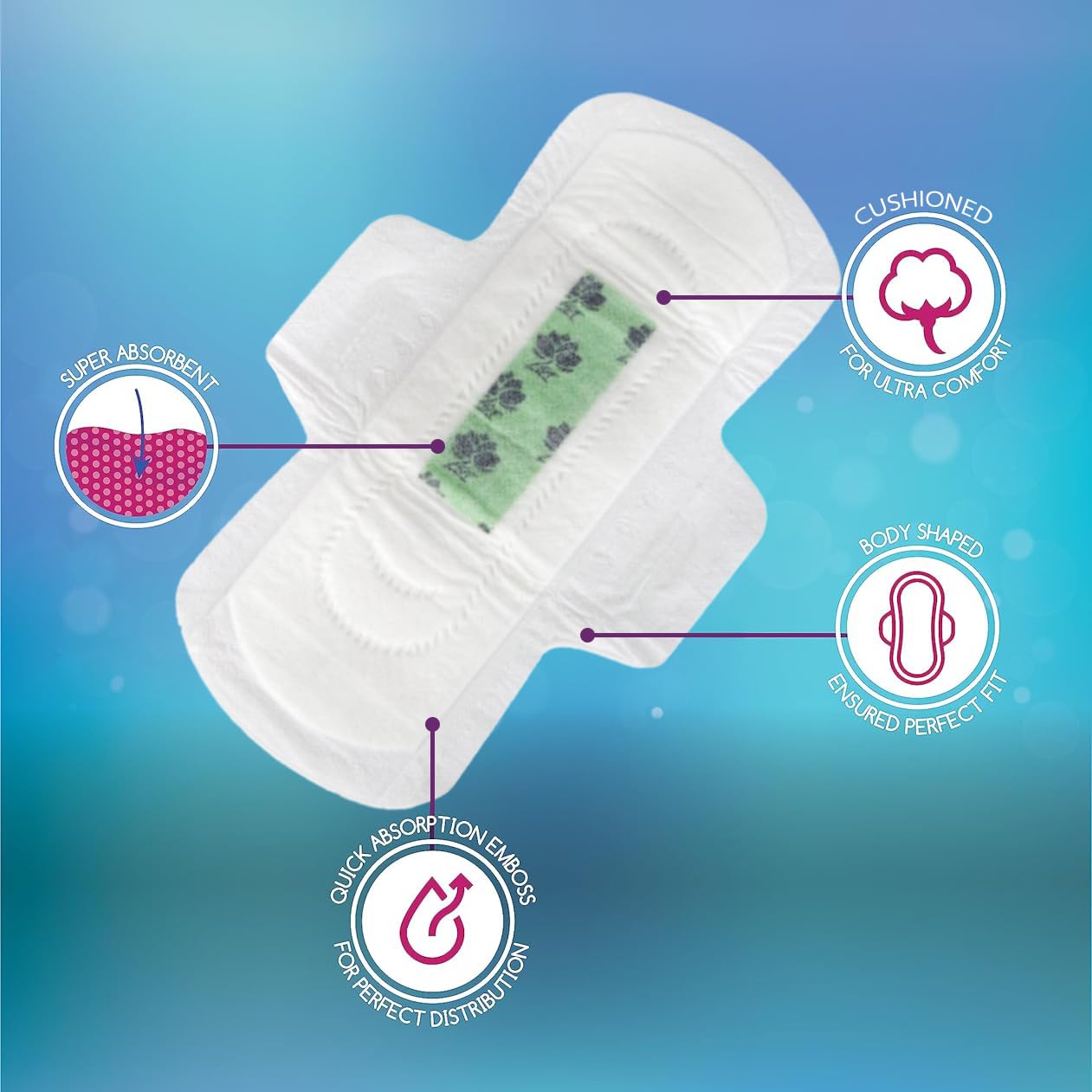 100 Bulk Pads with Wings Individually Wrapped for Women Homeless, Postpartum, Hospitals - AB Mystery