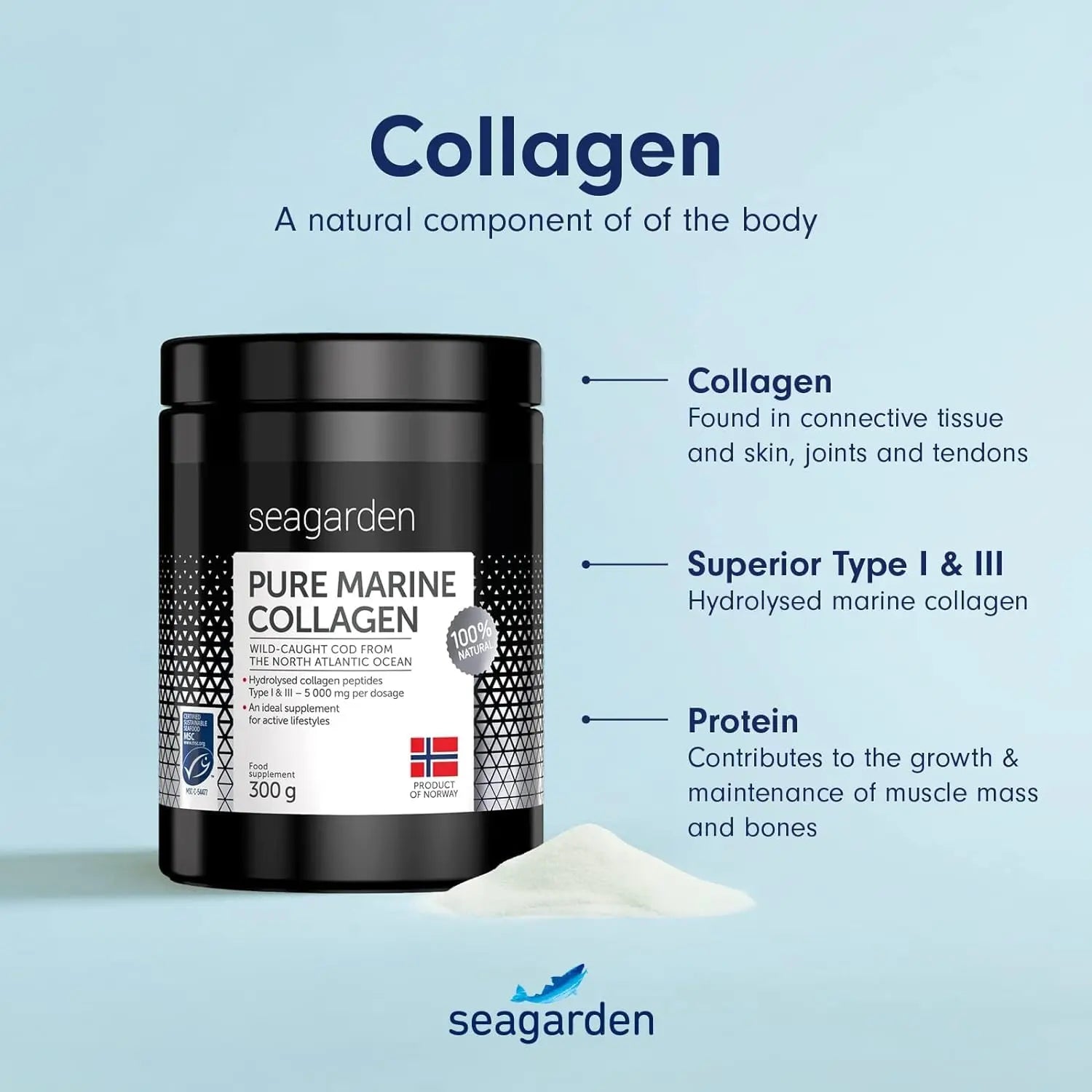 Seagarden Pure Marine Collagen Powder (Type I & III) | Wild-Caught Arctic Cod SEAGARDEN