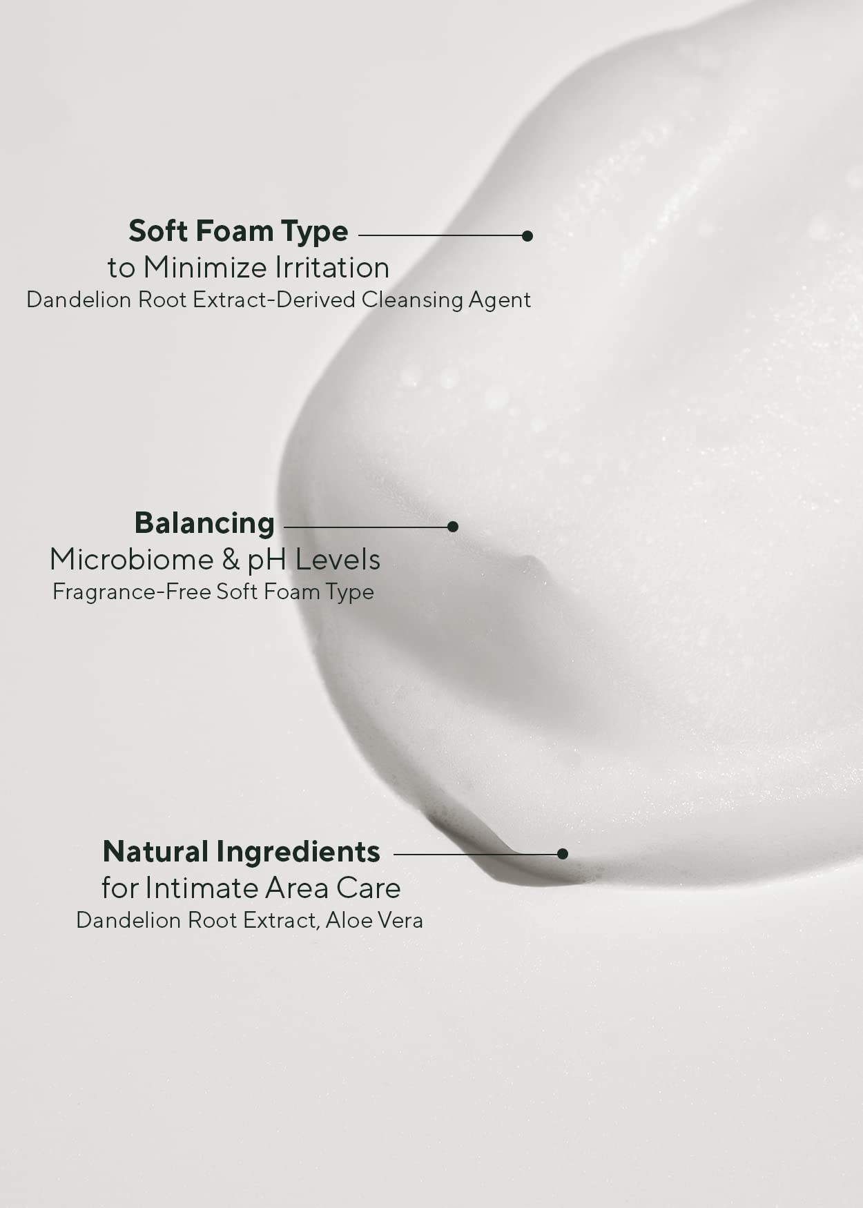 AROMATICA Pure and Soft Feminine Foaming Wash | Vegan, pH-Balanced, Natural Ingredients - AB Mystery