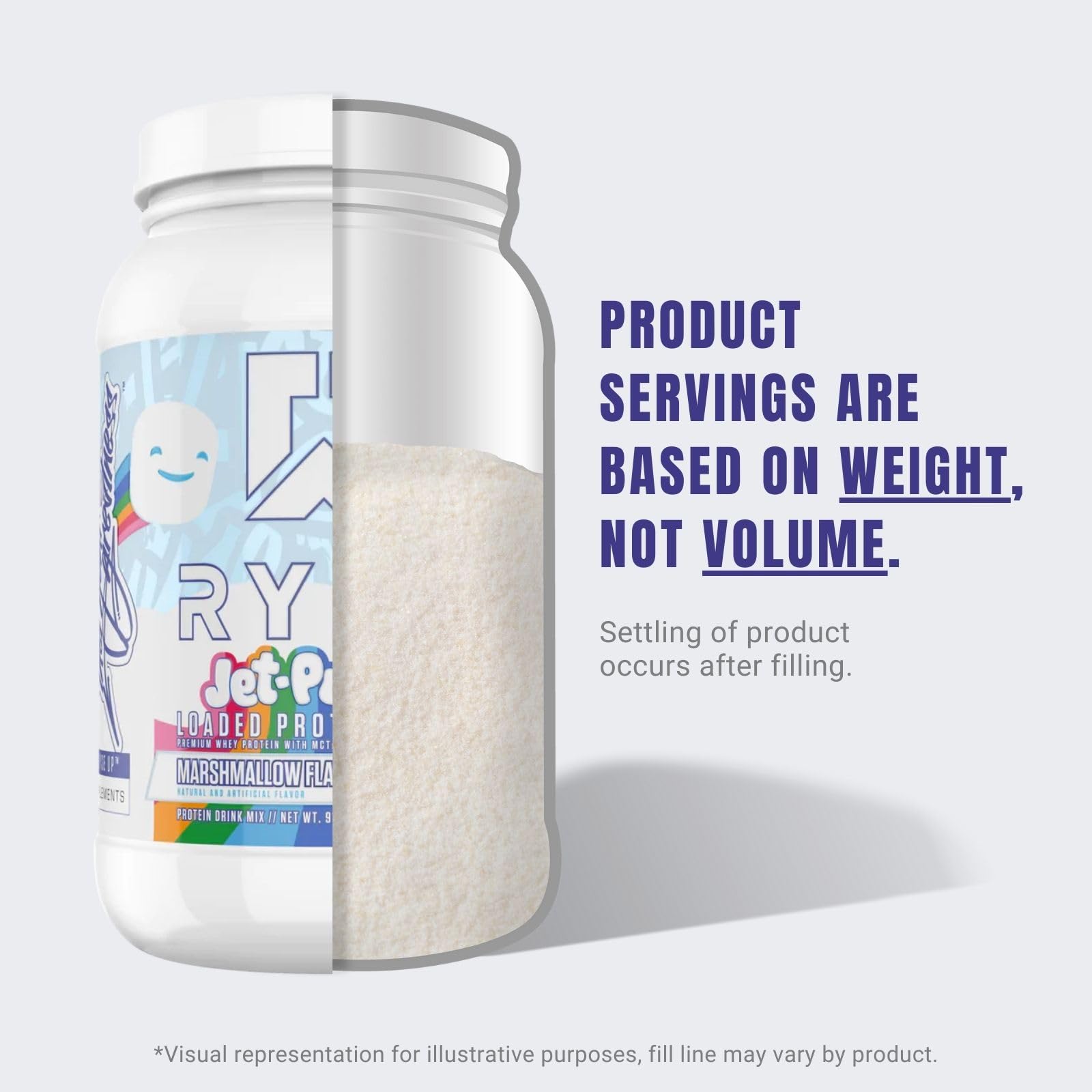 RYSE Up Supplements Loaded Protein Powder | 25g Whey Protein Isolate & Concentrate - AB Mystery