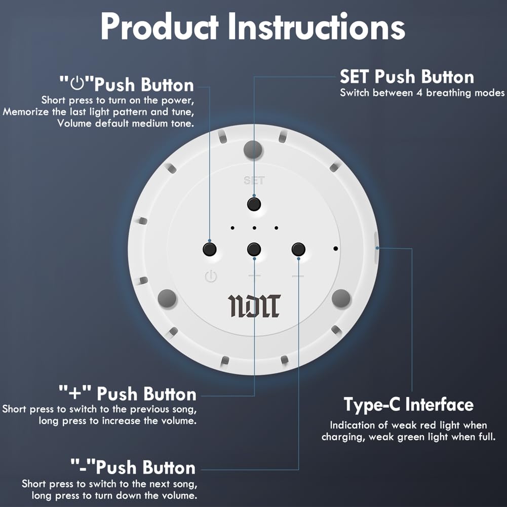 Meditation Gifts 'Breathing Lotus', NDLT Mindfulness Gifts Guided Breathing Trainer 2 Breathing - AB Mystery