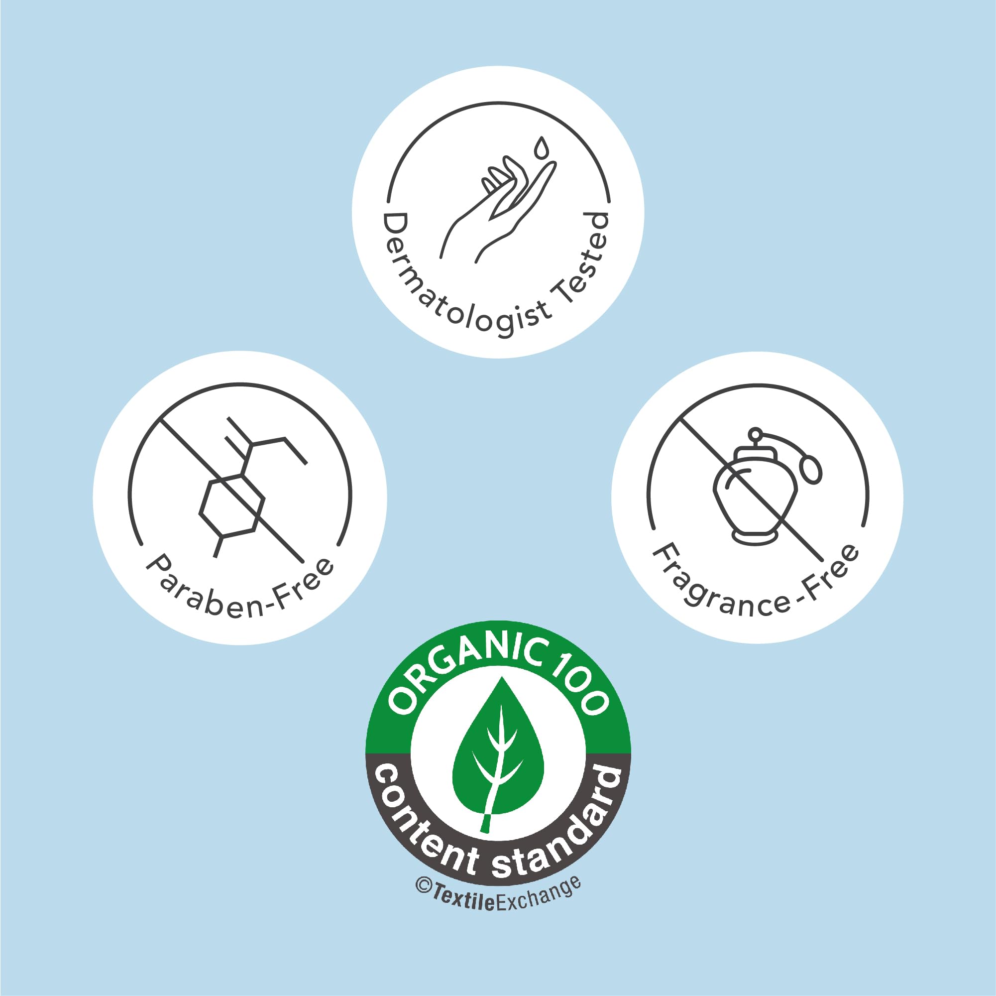 Rael Body Wipes, Organic Cotton Wipes for Women - Unscented Body Wipes, Individually Wrapped - AB Mystery