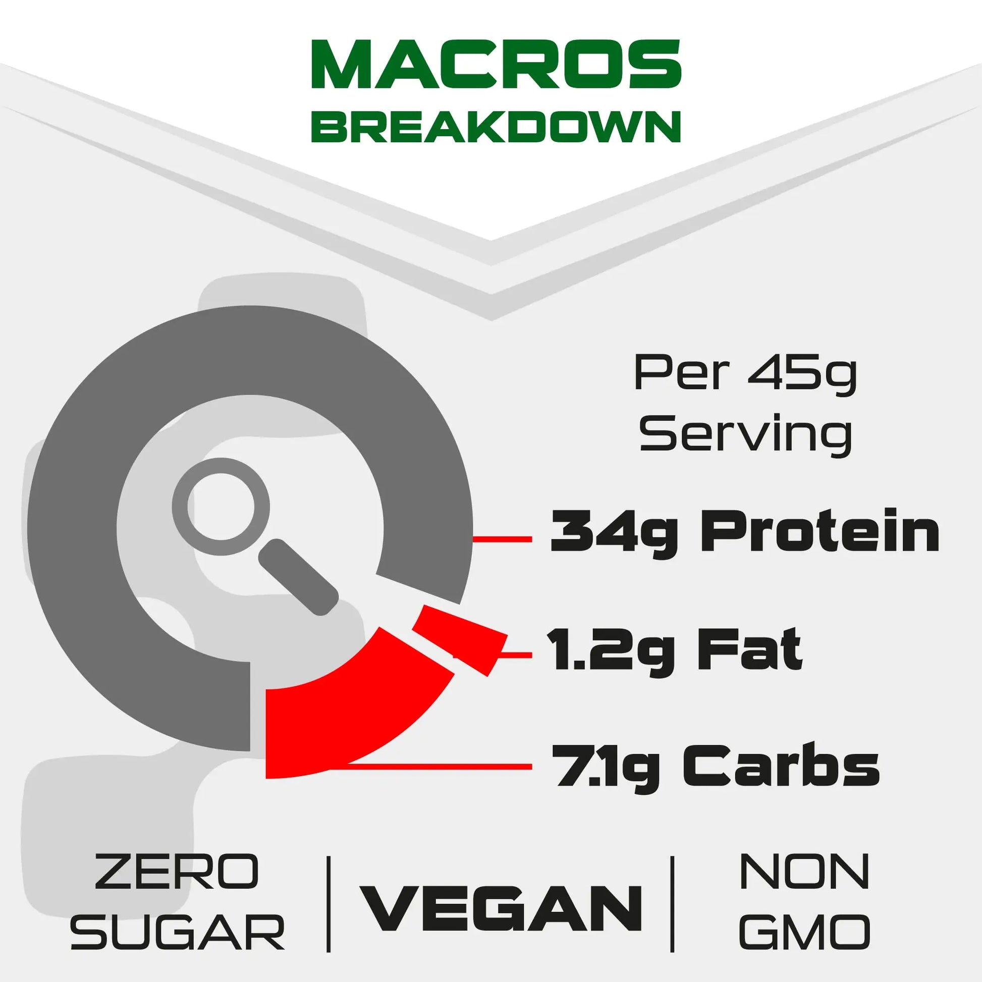 SCI-MX Pro-V Gain - 100% Vegan Vanilla Flavour Soy Protein Powder Isolate + B12 + Magnesium SCI-MX