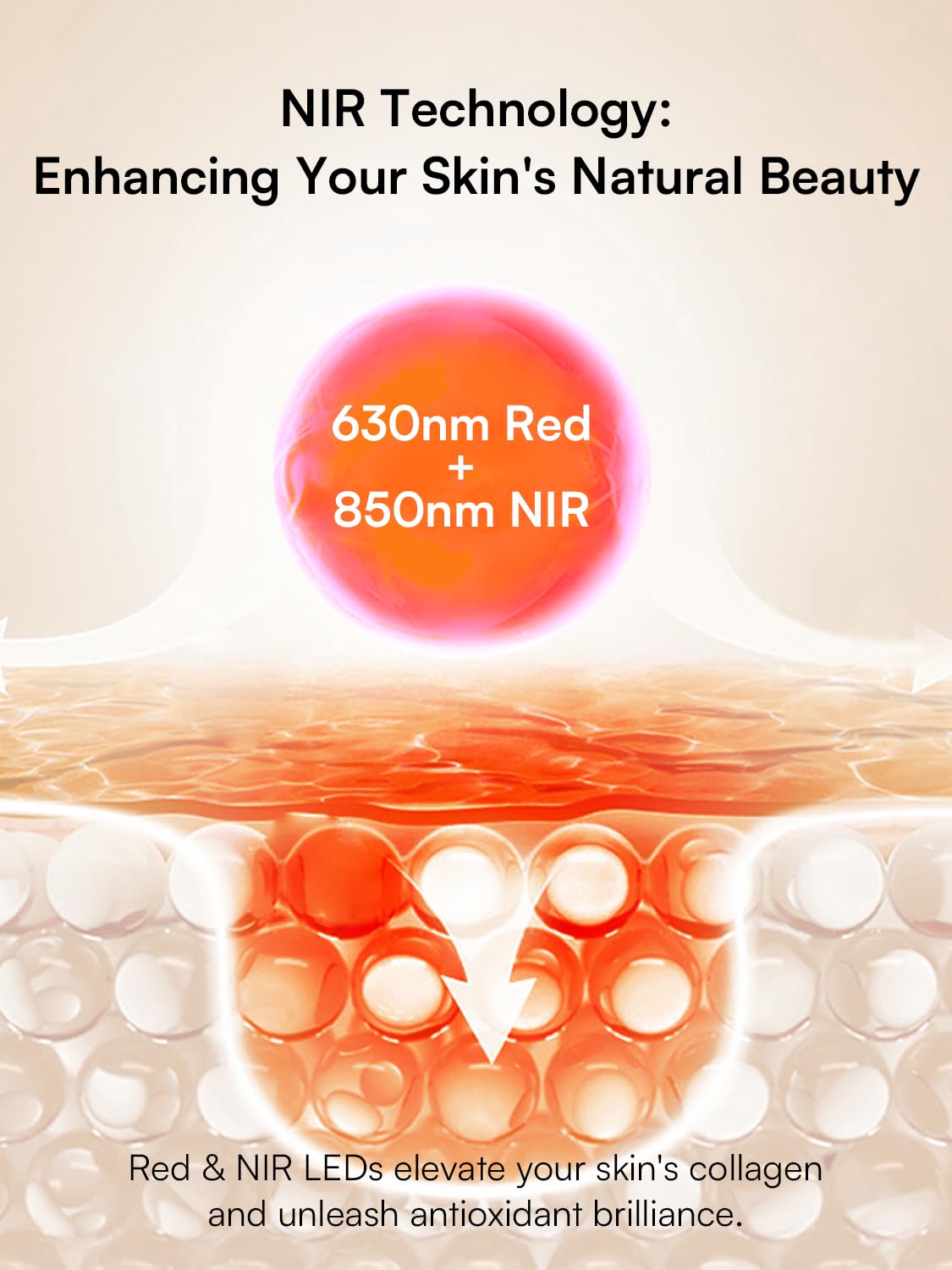 INIA GLOW Light Therapy Mask for Face, LED Mask with Red Blue Green Light and Advanced Near-Infrared - AB Mystery