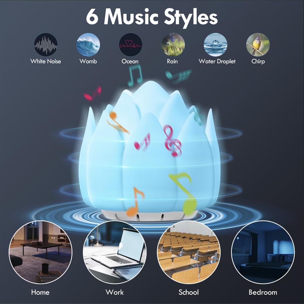 Meditation Gifts 'Breathing Lotus', NDLT Mindfulness Gifts Guided Breathing Trainer 2 Breathing - AB Mystery