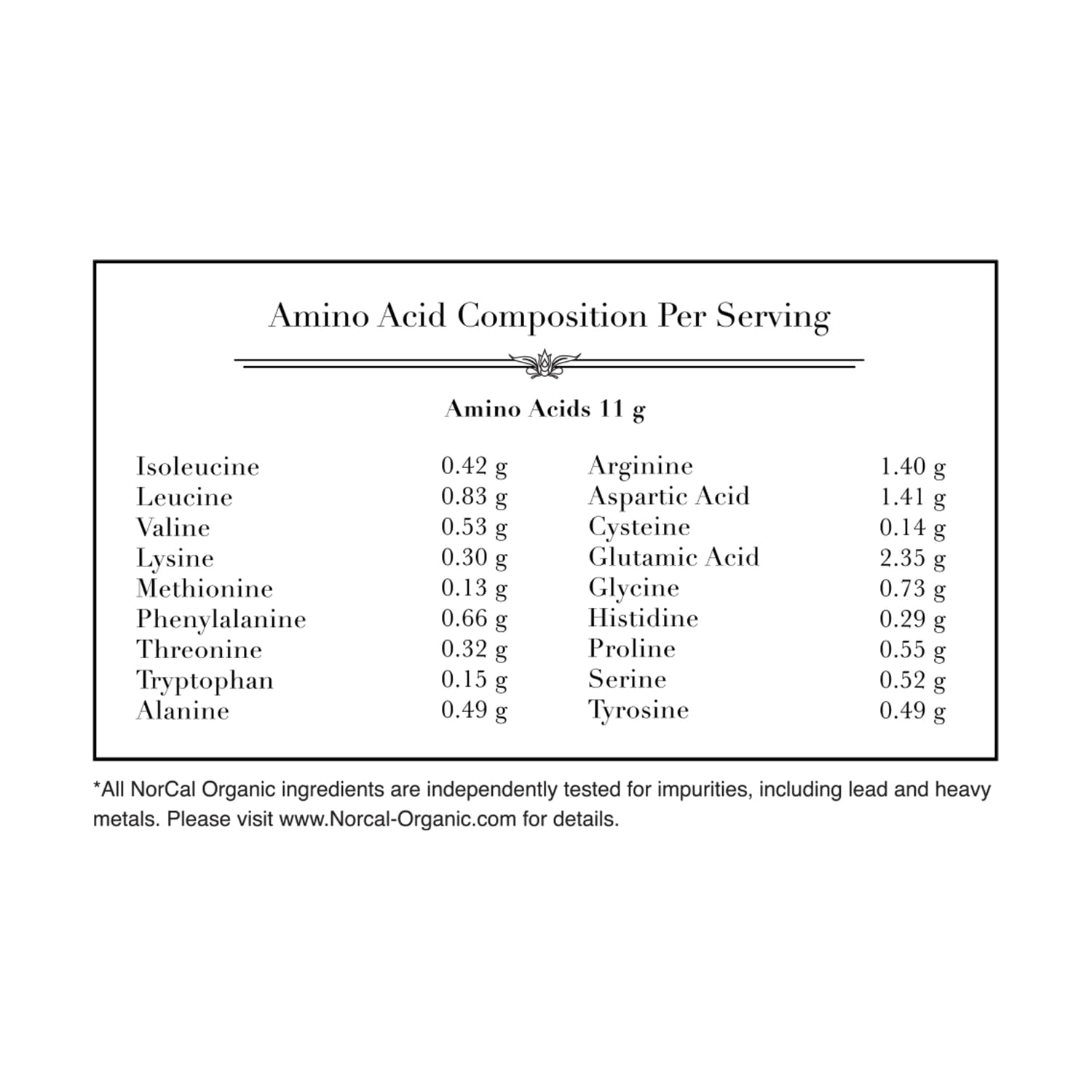 Norcal Organic Peanut Butter Protein Powder - 2lb | Vegan, Low-Cal, 11g Protein - AB Mystery