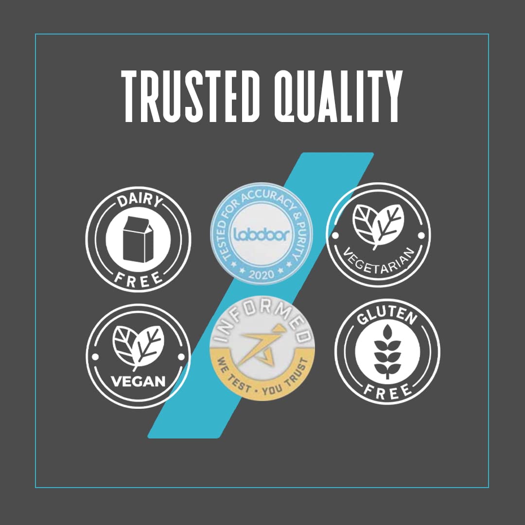 Myprotein Impact Whey Isolate - Mocha, 2.2 Lbs (40 Servings) - AB Mystery