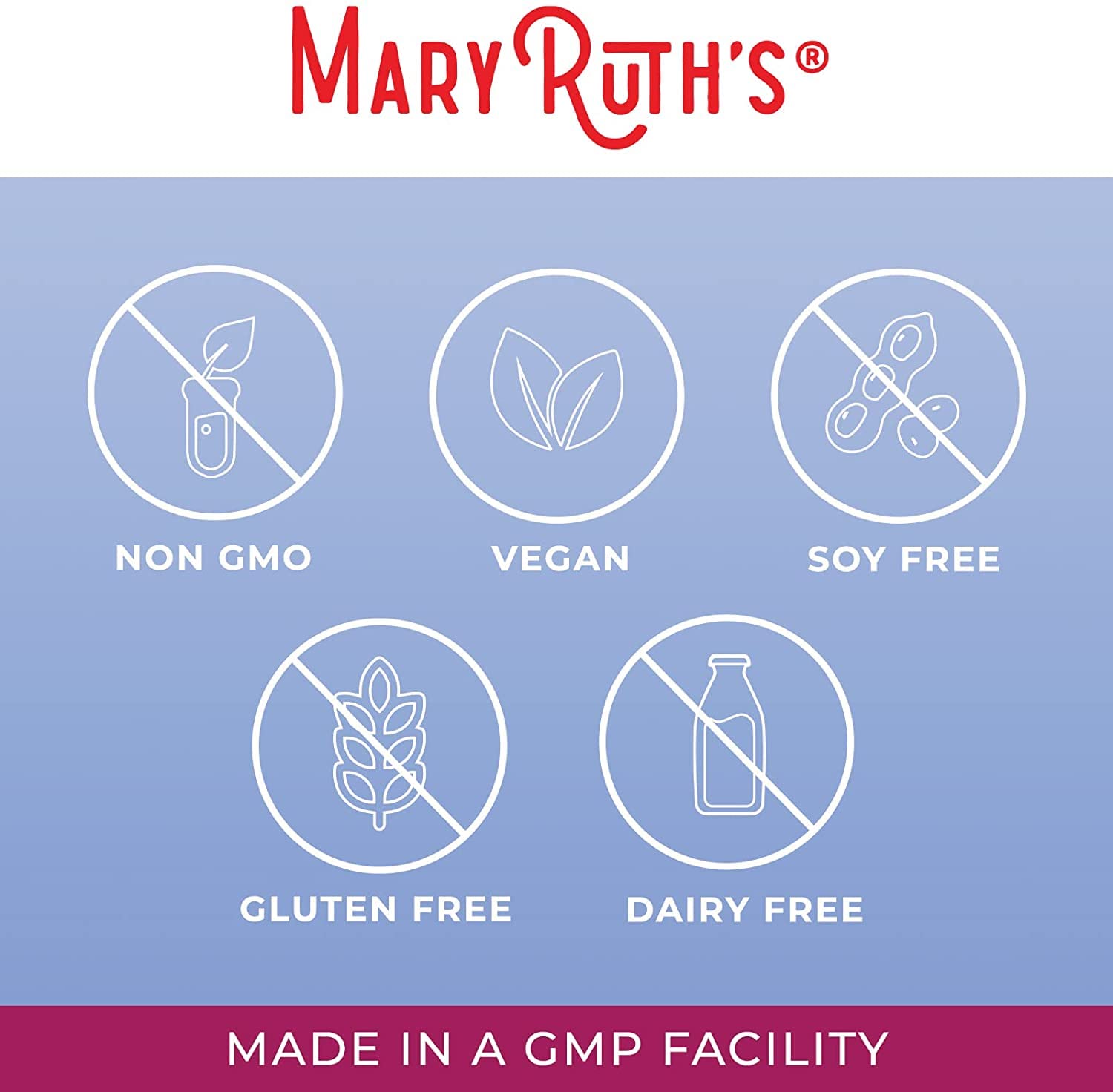 MaryRuth Organics Prenatal & Postnatal Liposomal Multivitamin Women, Sugar Free Liquid Vitamin MaryRuth Organics