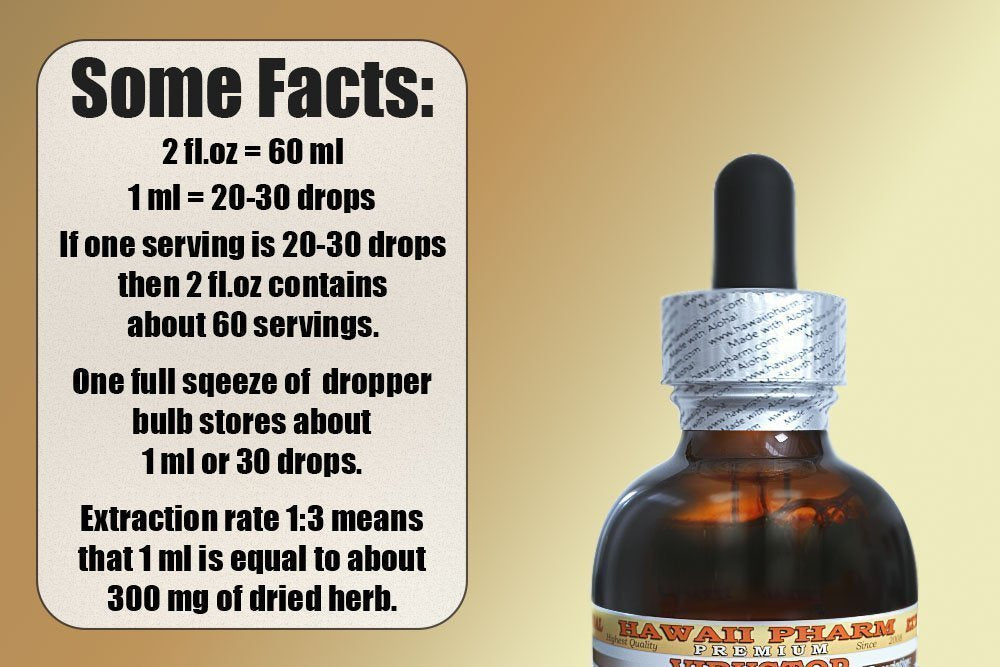 Wild Yam Liquid Extract, Wild Yam (Dioscorea Villosa) Tincture 2x2 oz - AB Mystery