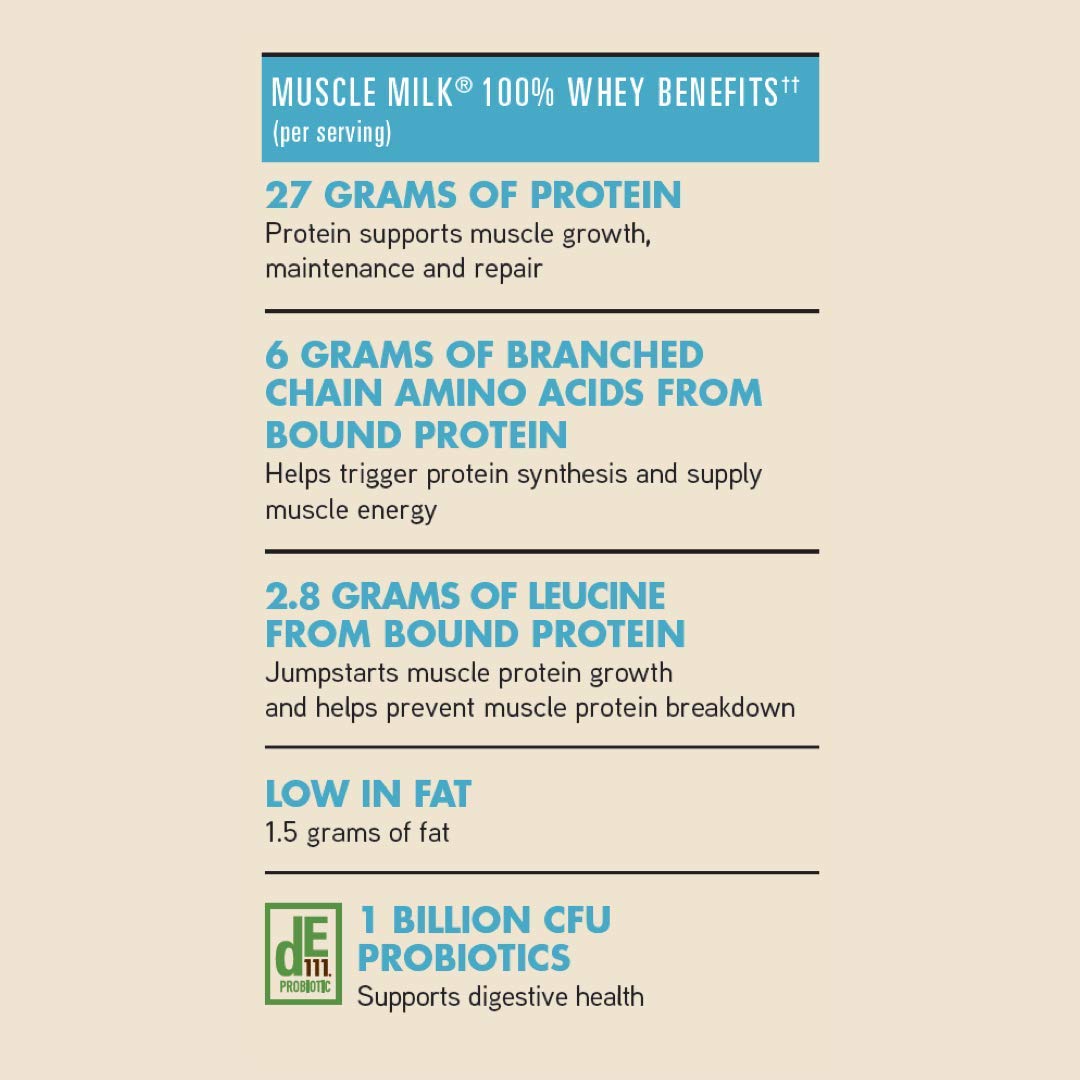 Muscle Milk 100% Whey With Probiotics Protein Powder, Chocolate, 1.85 Pound, 23 Serving - AB Mystery