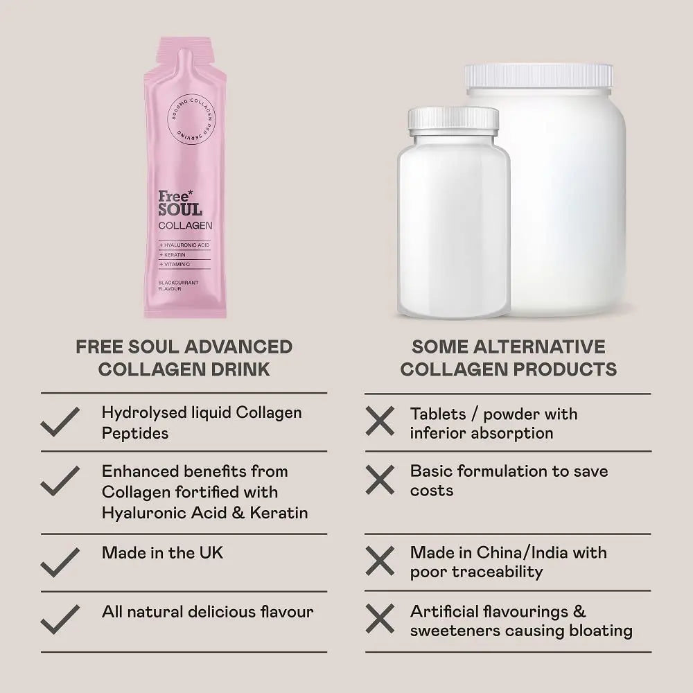 Marine Collagen Liquid 8000mg with Hyaluronic Acid, Keratin, & Vitamin C, 14 x 8000mg Hydrolysed Collagen Free Soul