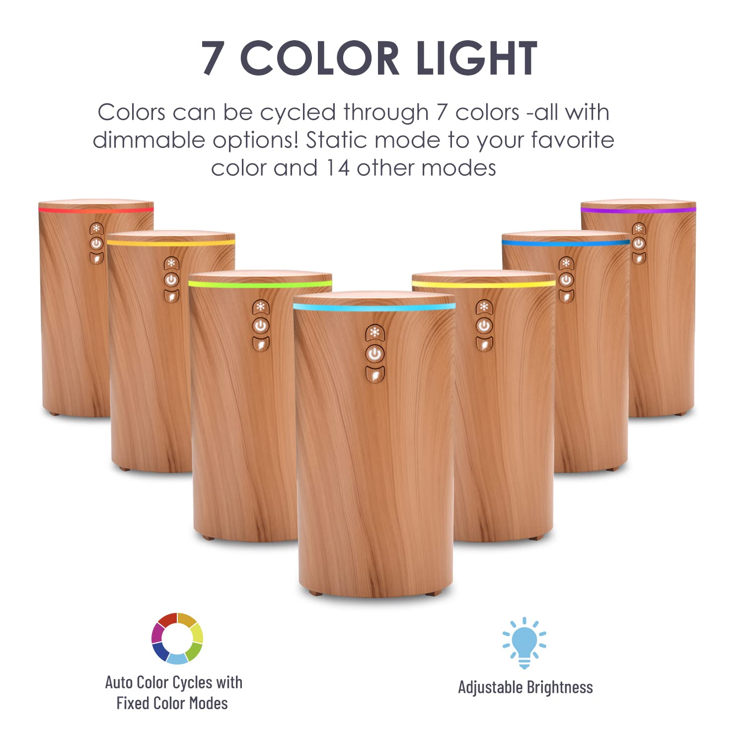 Car Diffuser, USB Essential Oil Diffuser Ultrasonic Car Humidifier Aromatherapy Diffusers - AB Mystery