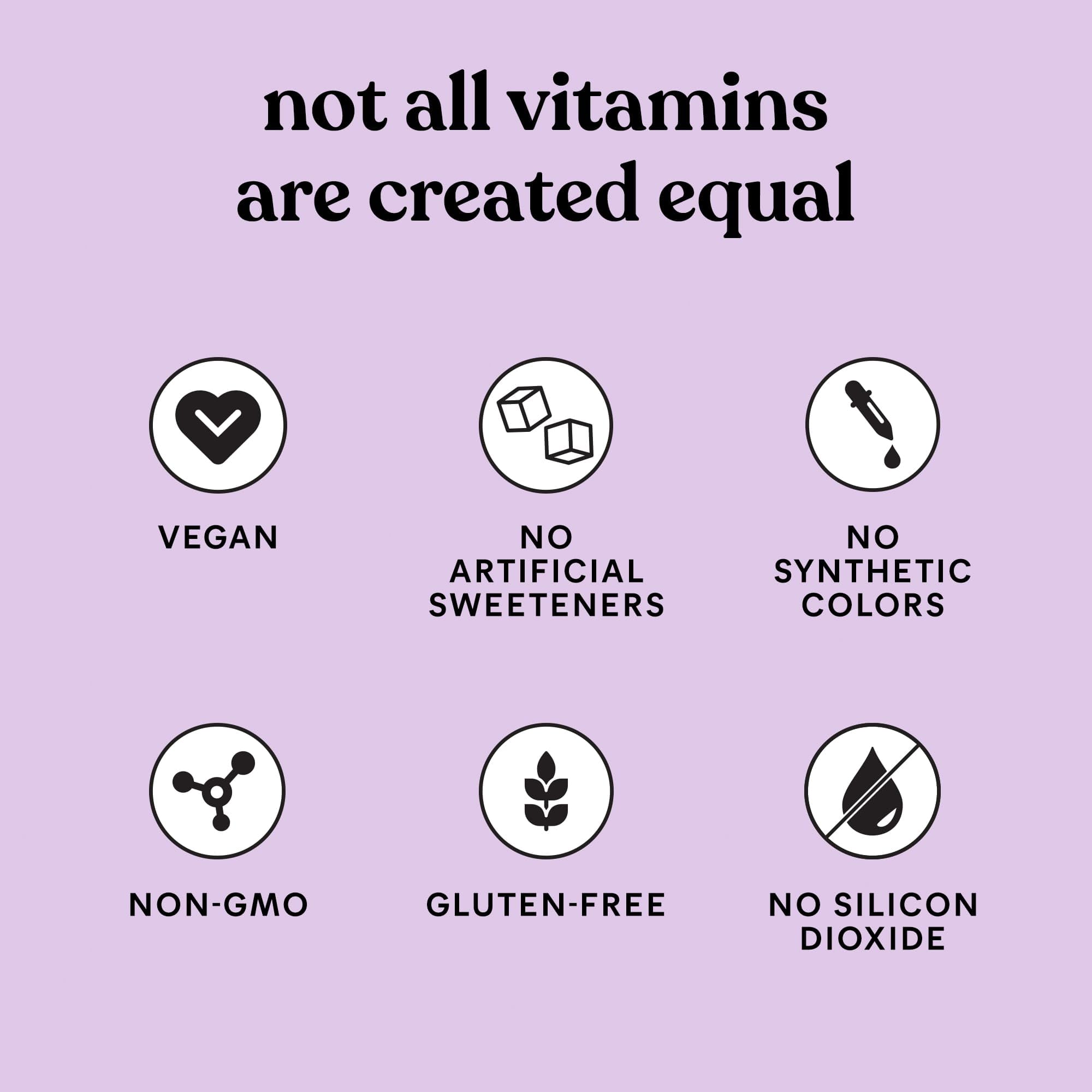 Lemme Debloat and Burn - Metabolism, Bloat Support, Gut Health & Weight Management - AB Mystery