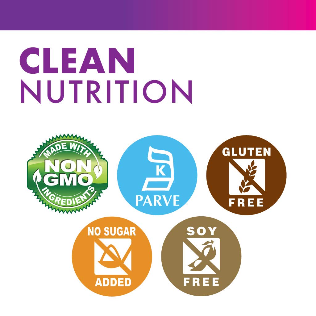 BlueBonnet 100% Natural Whey Protein Isolate Powder, Chocolate, 2 Pound - AB Mystery