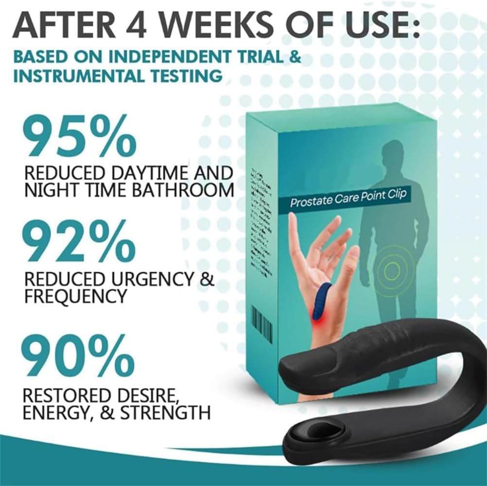 2pcs Prostate Care Point Clip for Men,Acupressure Hand Pressure Point Clip, Relieve Prostate - AB Mystery