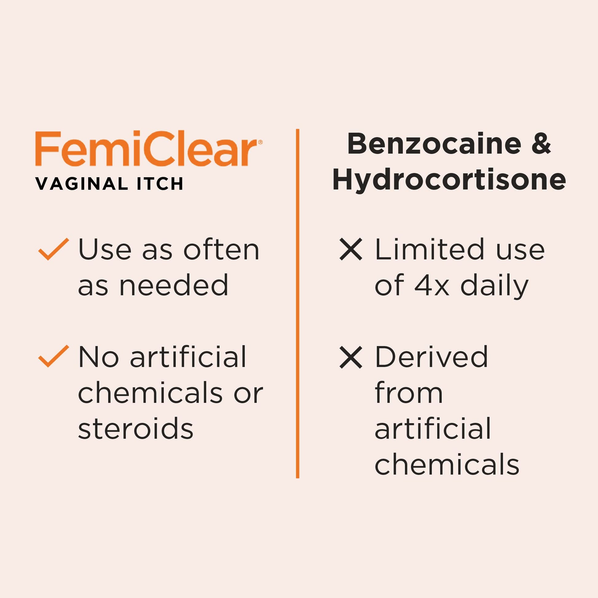 FemiClear Vaginal Itch Relief | Fast Feminine Itch Relief | Made With All-Natural & Organic Ingredients - AB Mystery