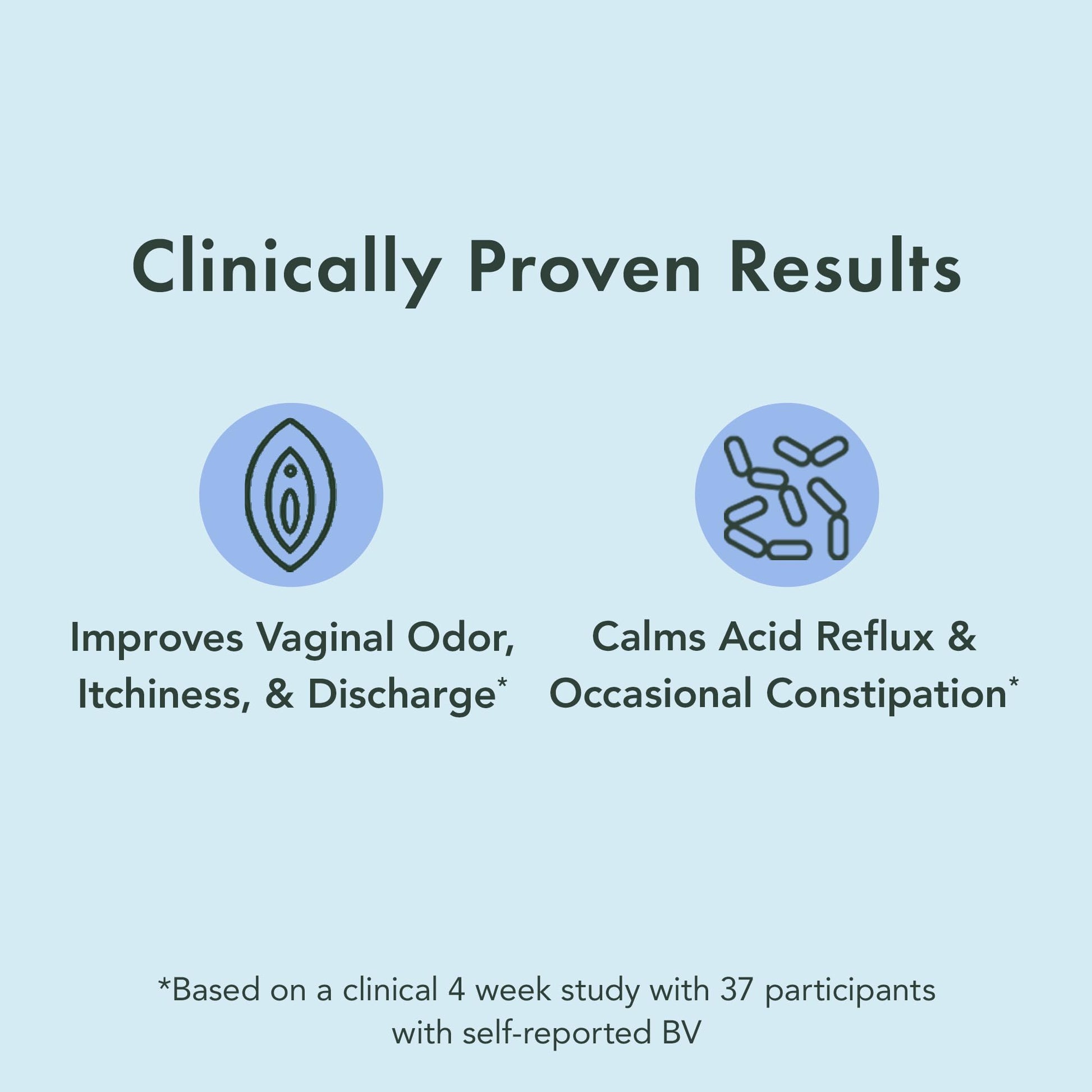 Rael Probiotics for Women - Supplements, Digestive Enzymes, Prebiotics, pH Balance, Vaginal Odor & Flora - AB Mystery