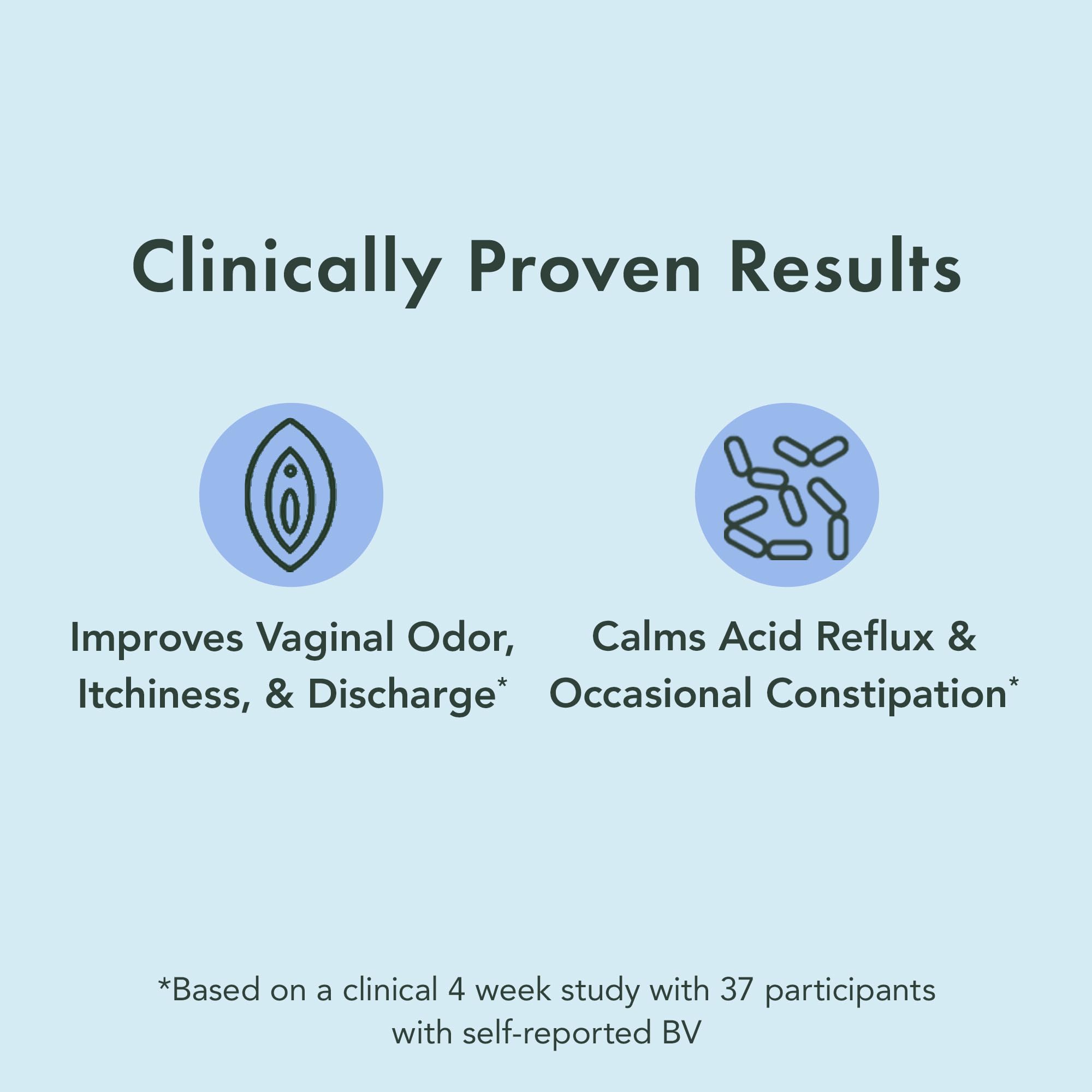 Rael Probiotics for Women - Supplements, Digestive Enzymes, Prebiotics, pH Balance, Vaginal Odor & Flora - AB Mystery