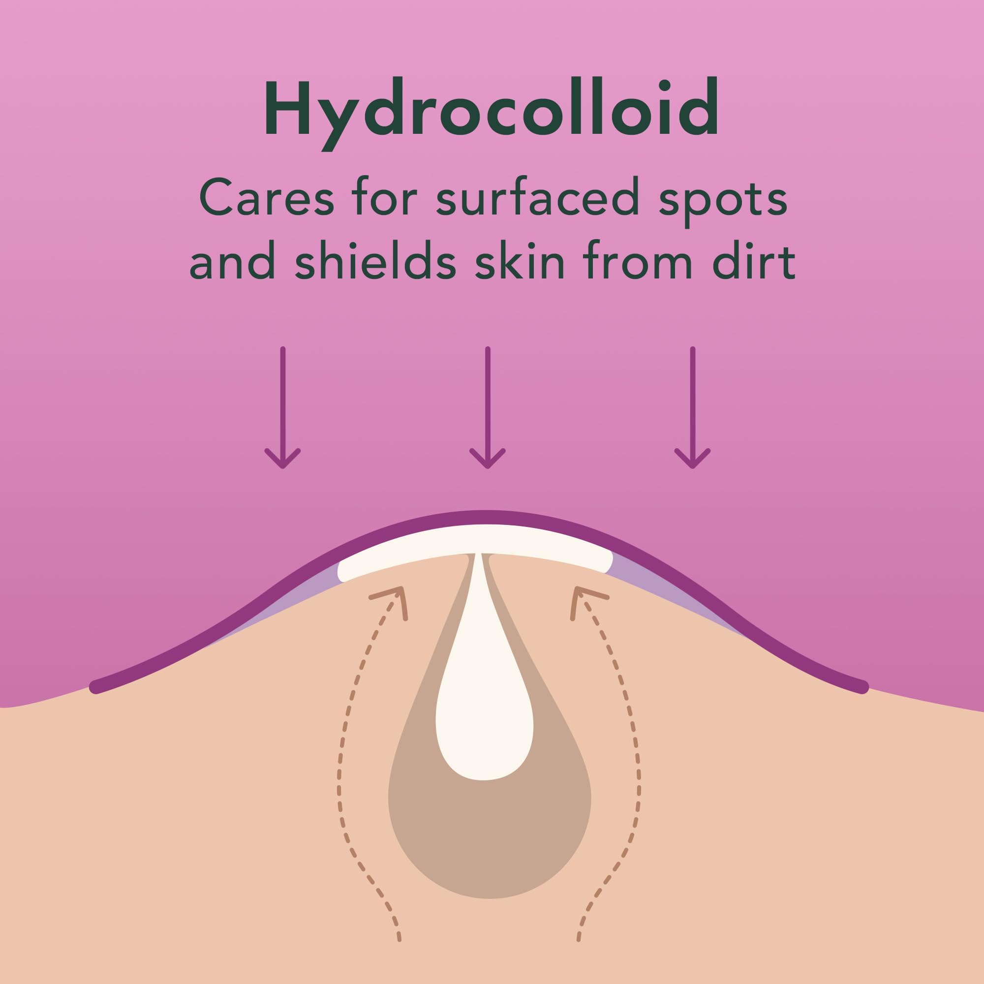 Rael Bundle - Overnight Spot Cover Pimple Patches (104 Count) & PMS Supplement for Women (28 Capsules) - AB Mystery