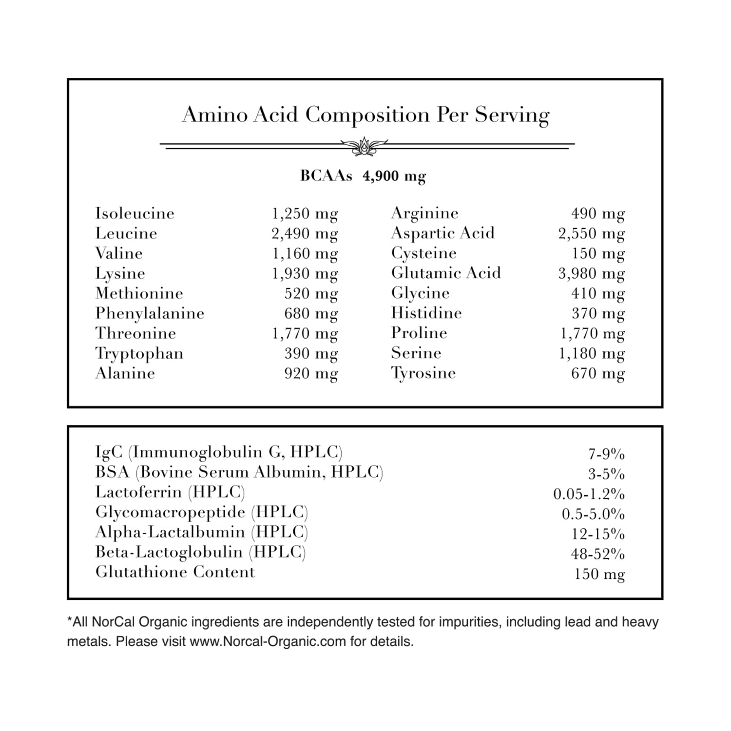 NorCal Organic Classic Whey Protein - 2lbs Bulk | 100% Grass-Fed & Finished - AB Mystery