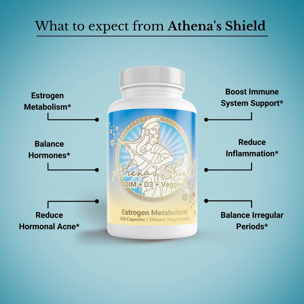 MENOLABS Athena’s Shield | DIM Supplement + D3 with BioPerine for Women | Estrogen Balance - AB Mystery