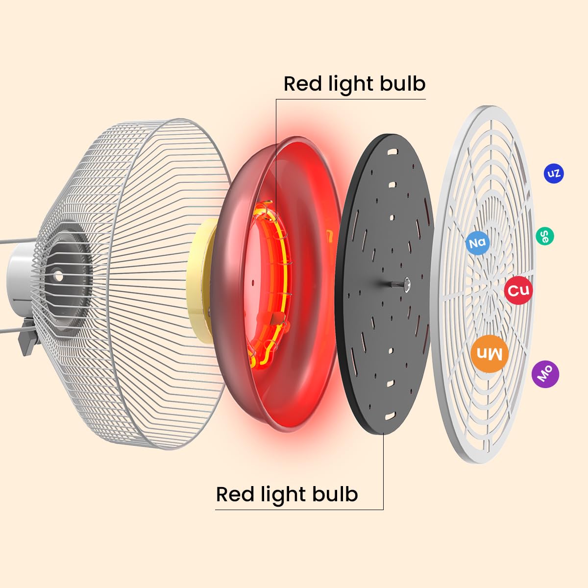 TDP and Infrared Red Light Therapy with Base, 2 in 1 Infrared Heat Lamp Device with 275W Bulb - AB Mystery