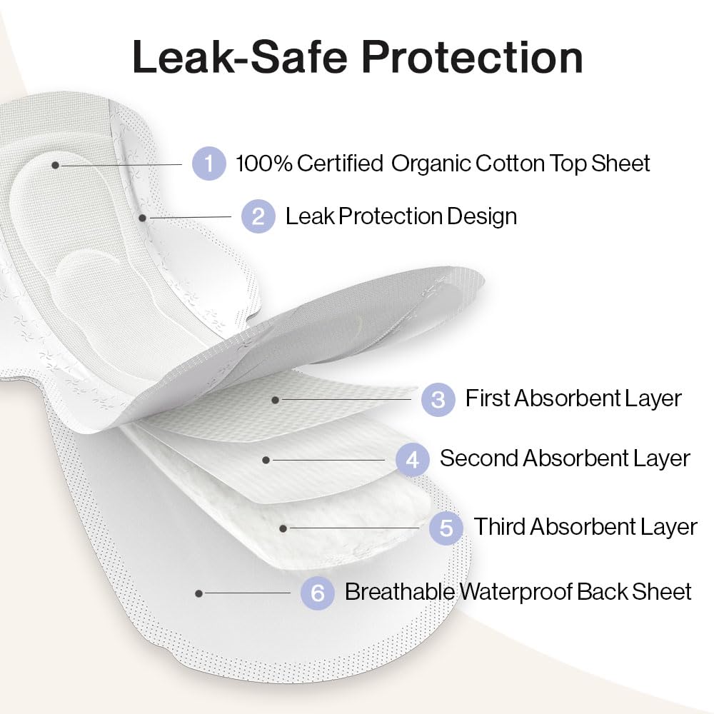 SANDIS Feminine Pad for Women - Regular 28 Count 100% Organic Cotton Ultra Thin with Wings - AB Mystery