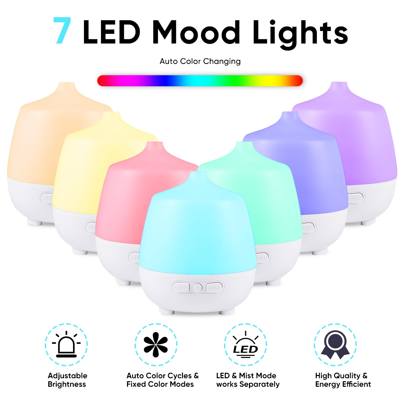 HAPPTWS 220Ml Essential Oil Diffuser - Diffusers for Essential Oils Aromatherapy Diffuser - AB Mystery