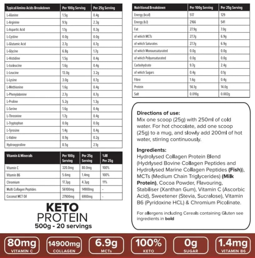 K-GEN™ Keto Collagen Protein Powder Natural Multi Collagen Chocolate Blend, Coconut MCT Vitamin C+B6 - AB Mystery