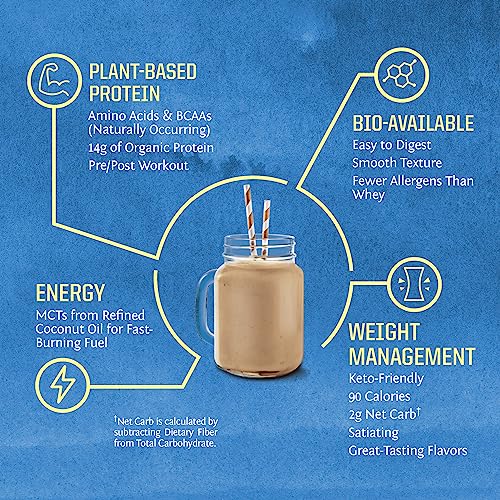 Sunwarrior Vegan Protein Powder Organic Plant-Based Protein | BCAA Amino Acids Hemp - AB Mystery