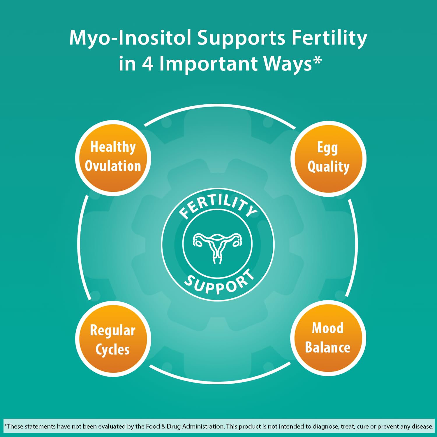Fairhaven Health Myo-Inositol Supplement 2000mg | Male and Female Fertility Supplement - AB Mystery