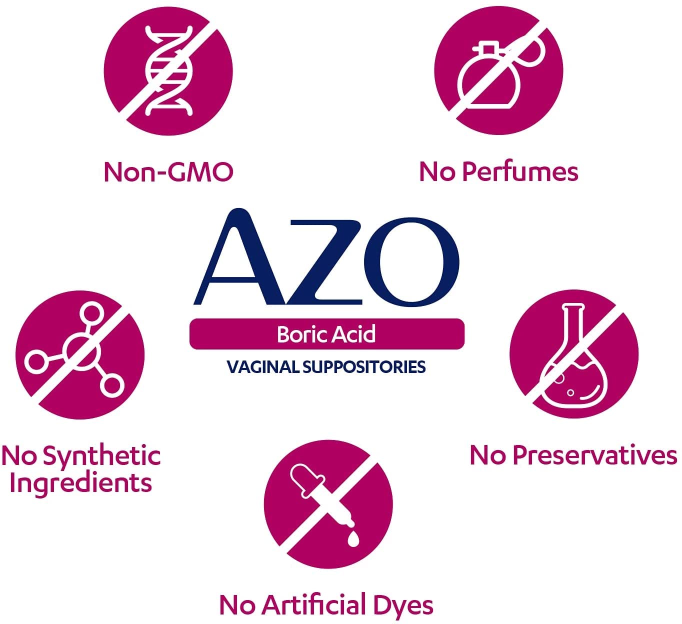 AZO Boric Acid Vaginal Suppositories, 30 Count + AZO Dual Protection, 30 Count, Urinary + Vaginal Support* - AB Mystery
