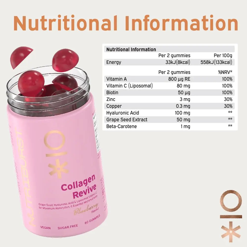 Nutriburst - Vegan Collagen Revive Gummies - Biotin (100µg), Hyaluronic Acid (100mg) + Vitamin C (80mg) Nutriburst