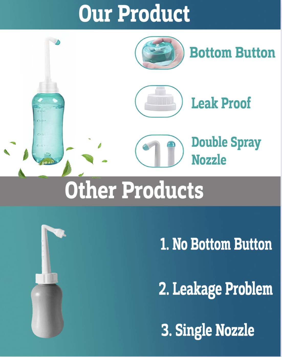 Peri Bottle , Squeeze-Free Portable Bidet for Postpartum Essentials, Peri Bottles for Feminine Hygiene - AB Mystery