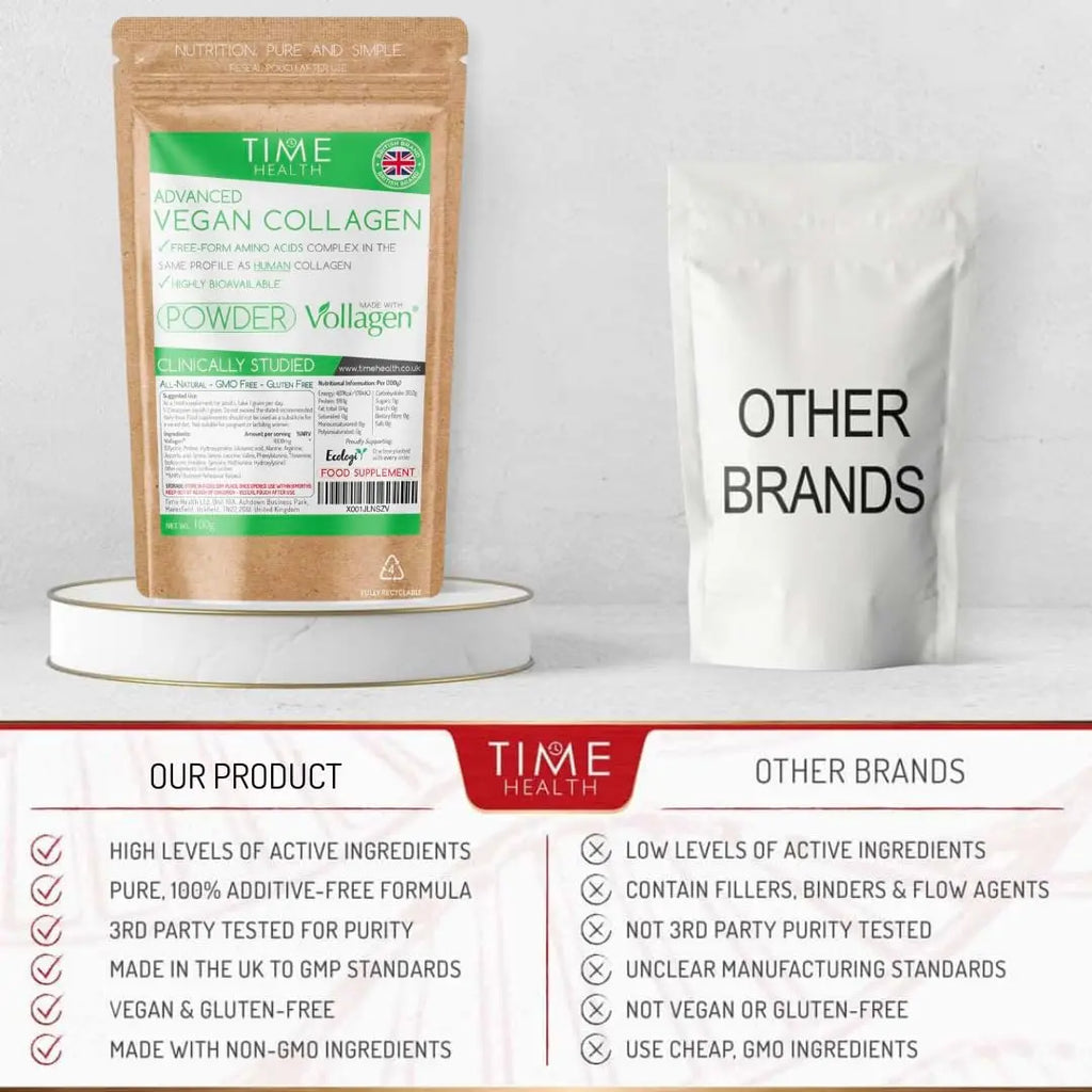 Vollagen® Advanced Vegan Collagen Powder - Amino Acid Complex in Ratio of Collagen - AB Mystery