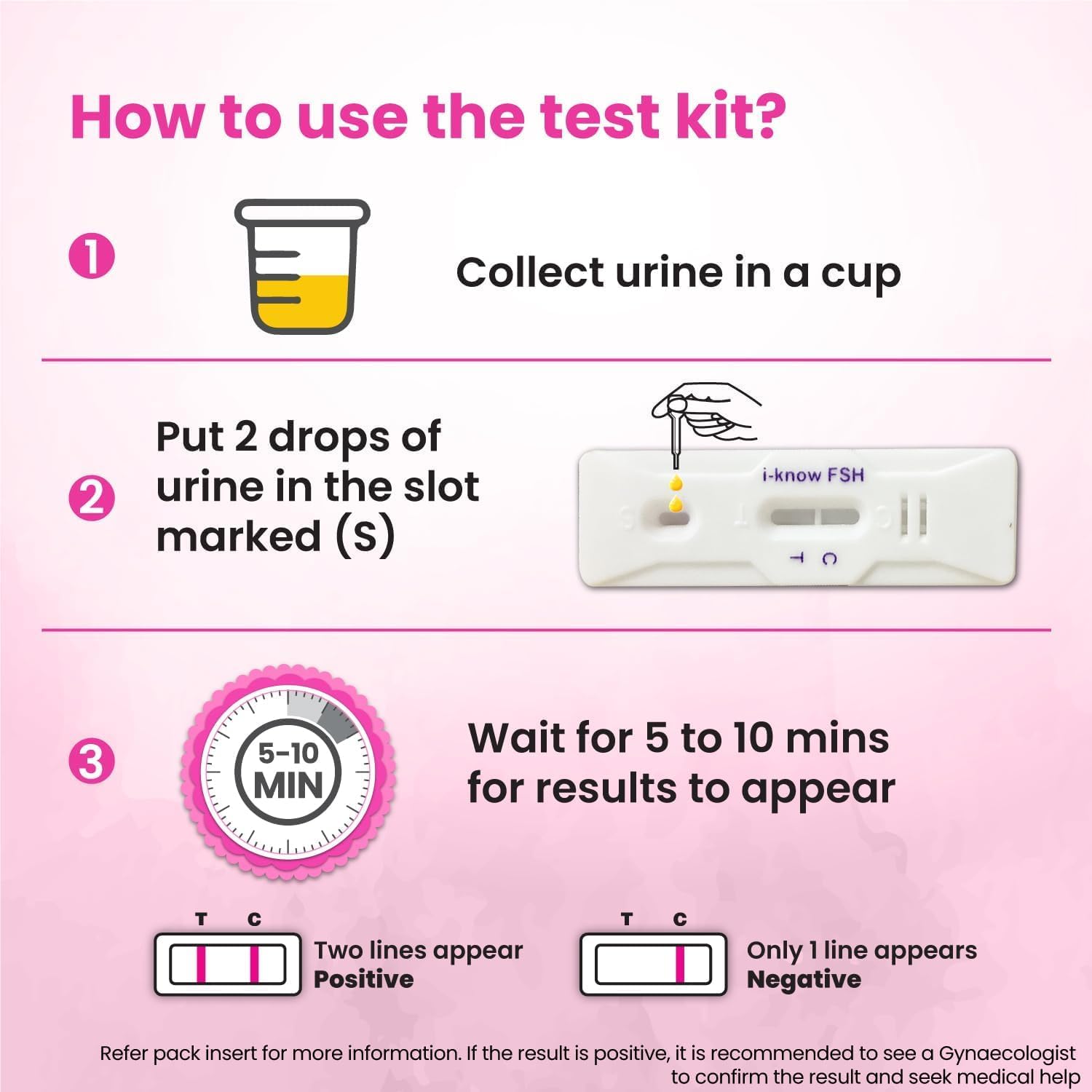 MK Menopause Testing kit | for Women Facing Menopause Symptoms Like hot Flashes, Night Sweats - AB Mystery