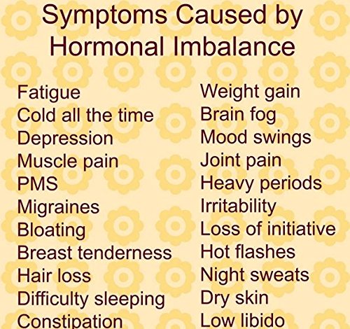 YouFit Nutrition Menopause Relief Capsules for Women - Natural Menopause Supplements - AB Mystery